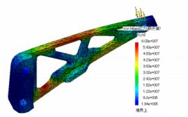 CATIA V5 GPSR[X