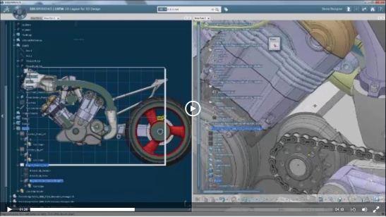 CATIA V6